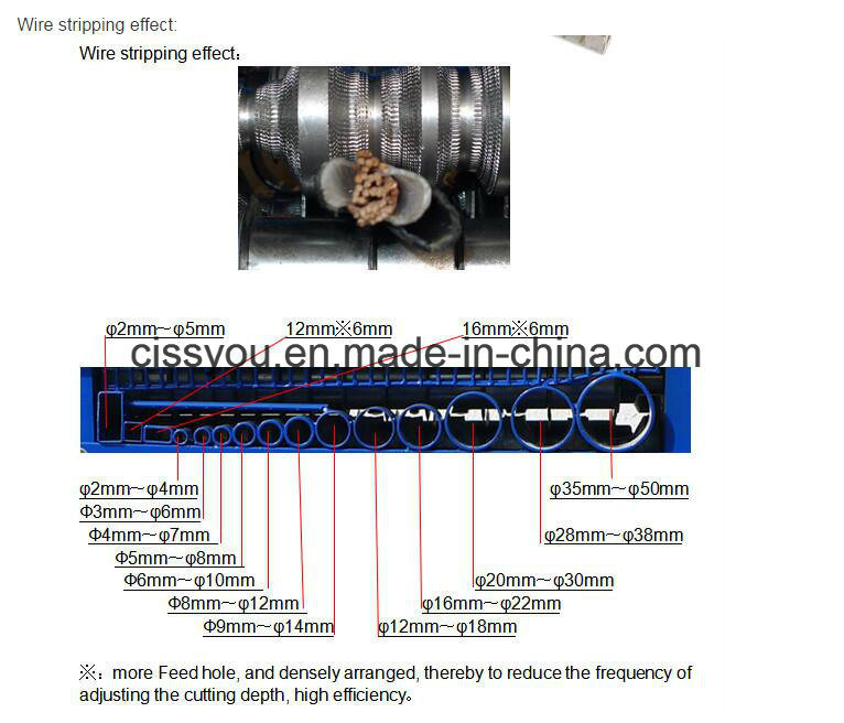 China Scrap Cable Wire Stripper Copper Wire Recycle Machine