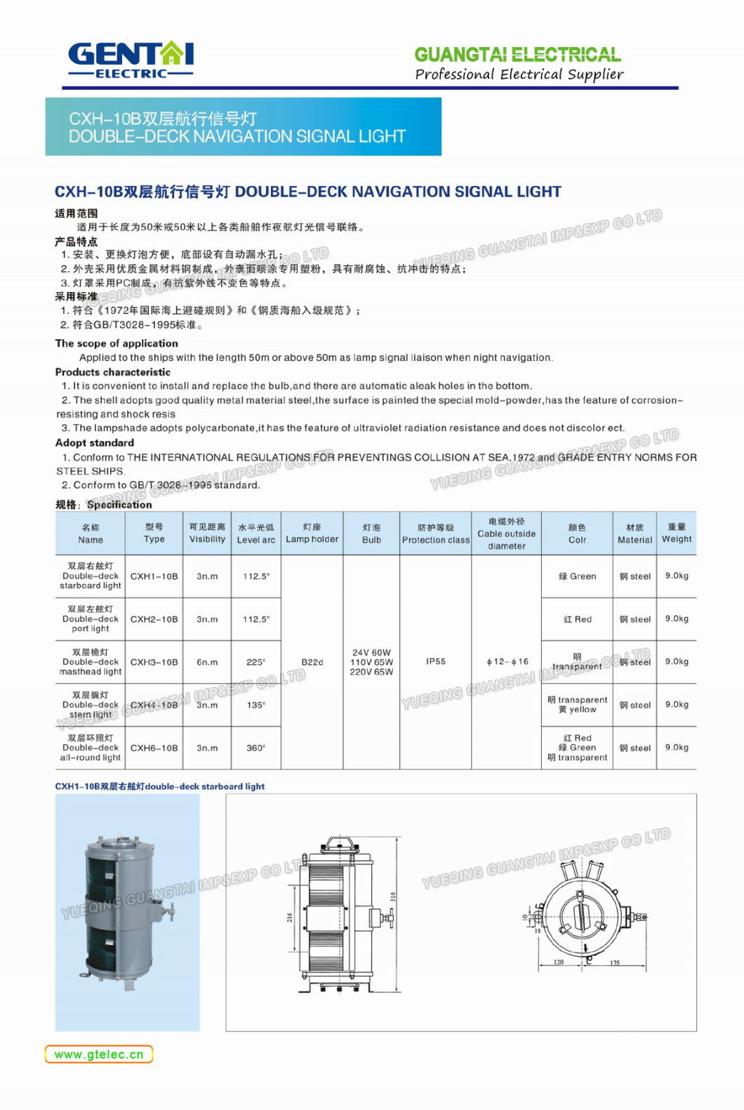 High Quality Navigation Signal Doubel-Deck Stern Light