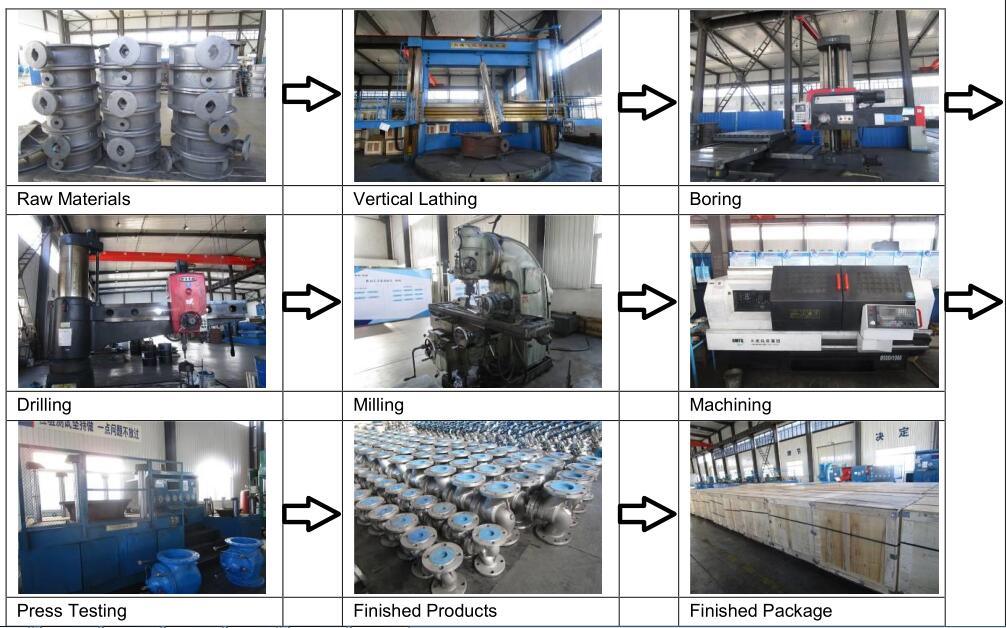 U Type Butterfly Valve with Cast Iron Material