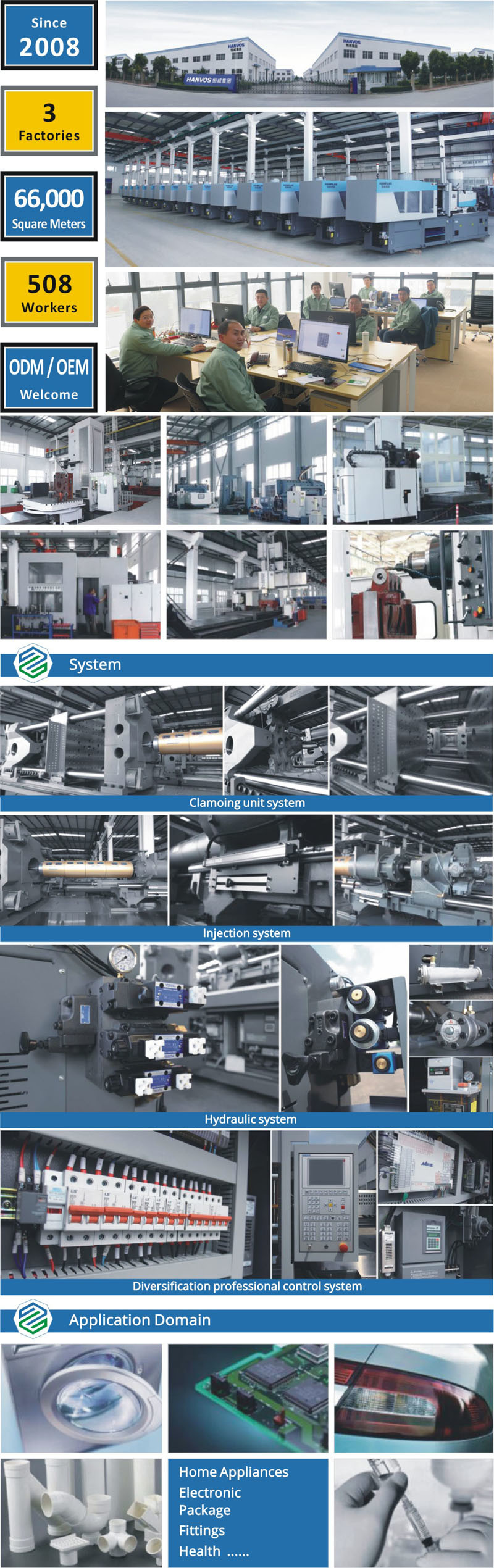 130 Zhengyue China Factory Plastic Injection Moulding Machinery