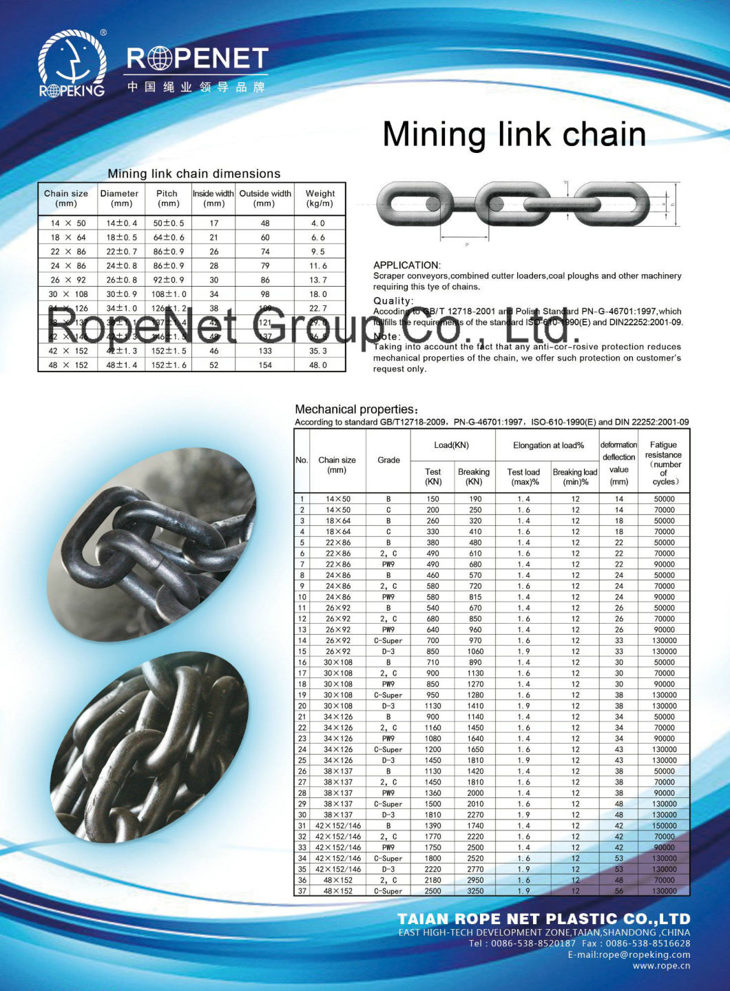 Mining High Strength Chain