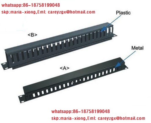 CAT6 24 Port UTP Patch Panel with Back