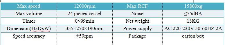 Micro Centrifuge/Hematocrit Centrifuge/Blood Centrifuge/Capillaries Centrifuge/Cell Centrifuge