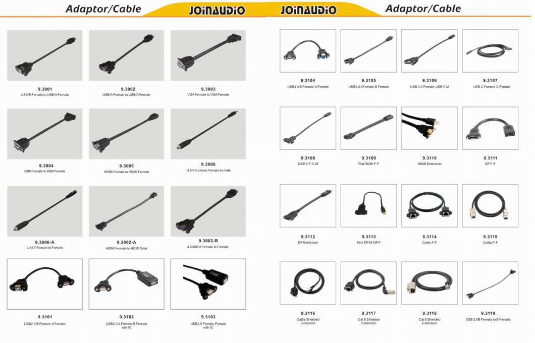 Panel Mount Extension Cable VGA Female to VGA Female (9.3003)