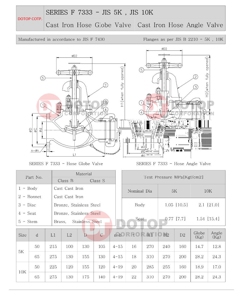 JIS Angle Stop Check Valve Hose Globe Valve