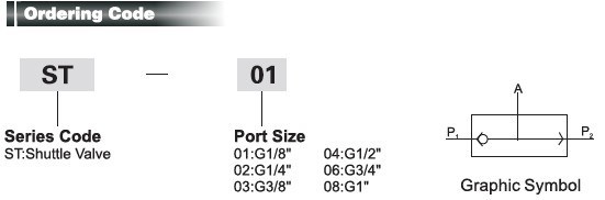 Shuttle Valve (ST series)