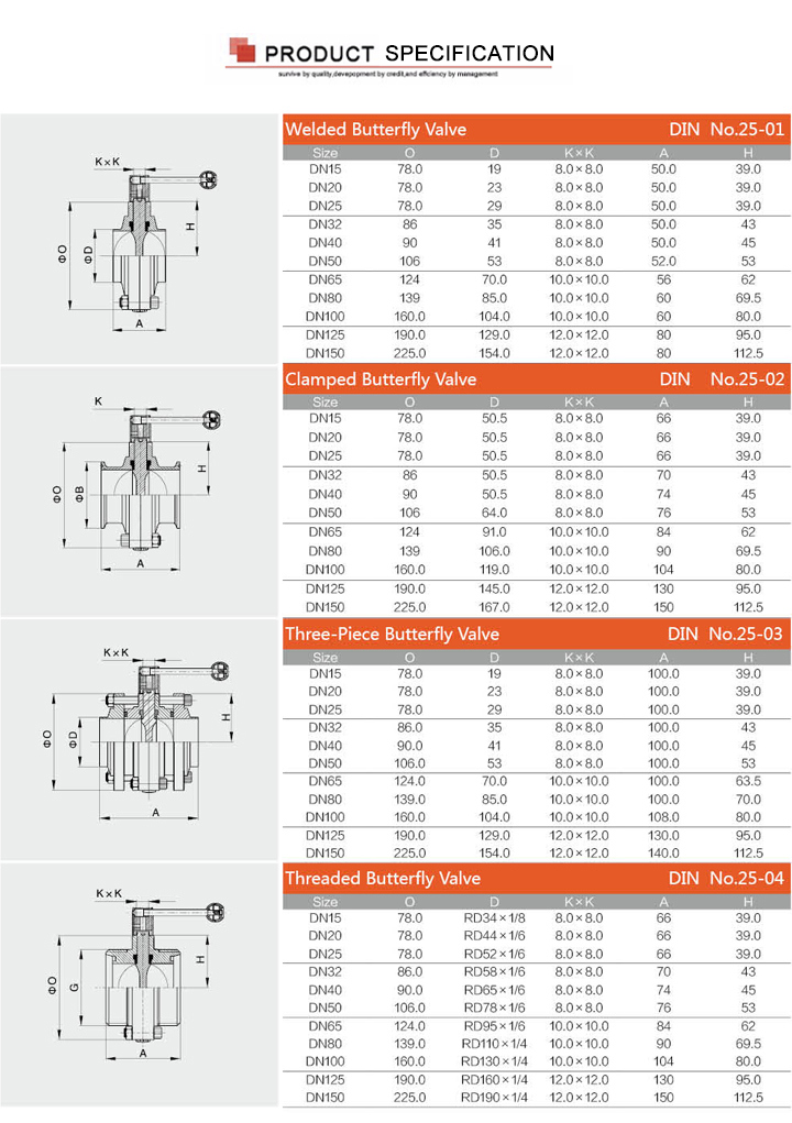 Sanitary Stainless Steel Pneumatic Actuator Butterfly Control Valve