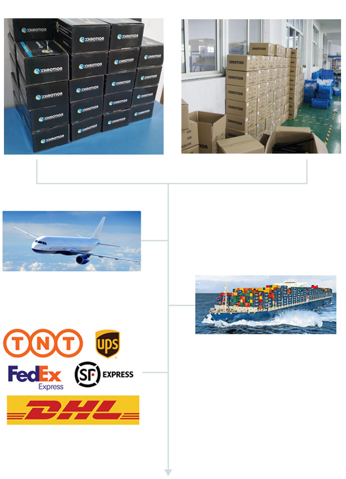 Pneumatic Foot Valve Manufacturer in China