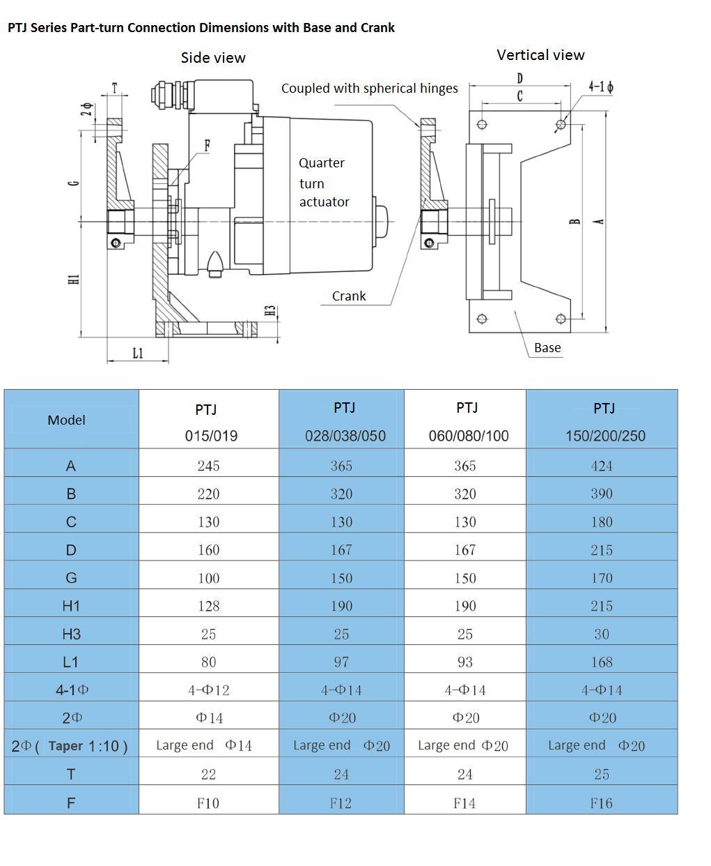 Hot Selling Large Torque Part Turn/Quarter Turn Rotary Actuator Electric Motorized Valve for Oil/Gas/Chemical Indusry