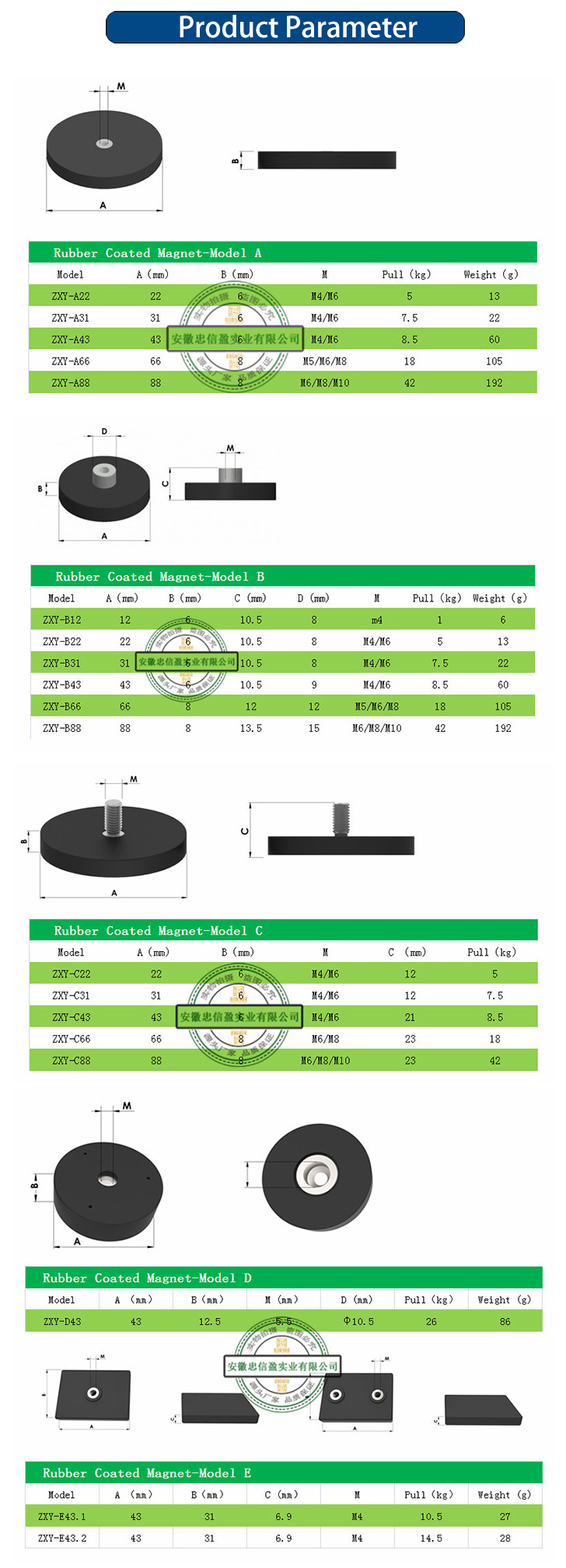 Rubber Coated Neodymium Pot Magnet Permanent Type Rubber Magnetic Base