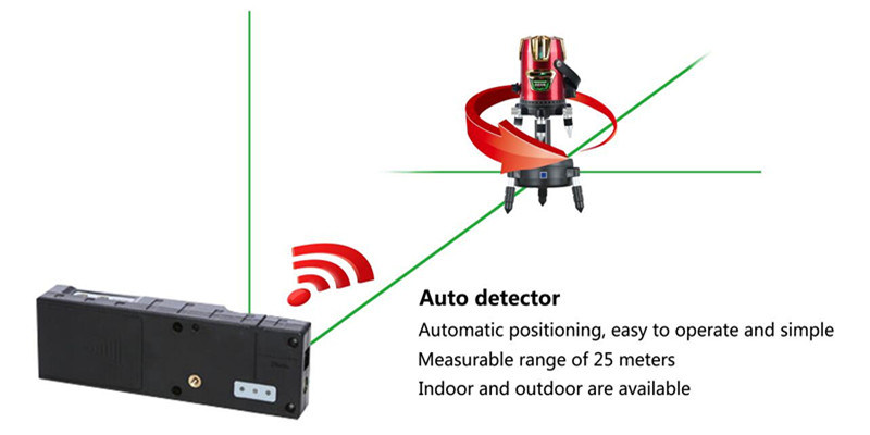 Auto Align Base Set Laser Level Detector Receiver