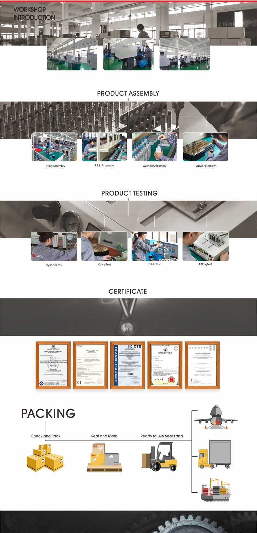 Pneumatic One Touch Metal Fitting Without O-Ring