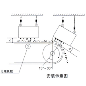 Rcy B Strong Permanent Magnet Iron Without Energy Consumption, Energy Saving and Environmental Protection, No Fault