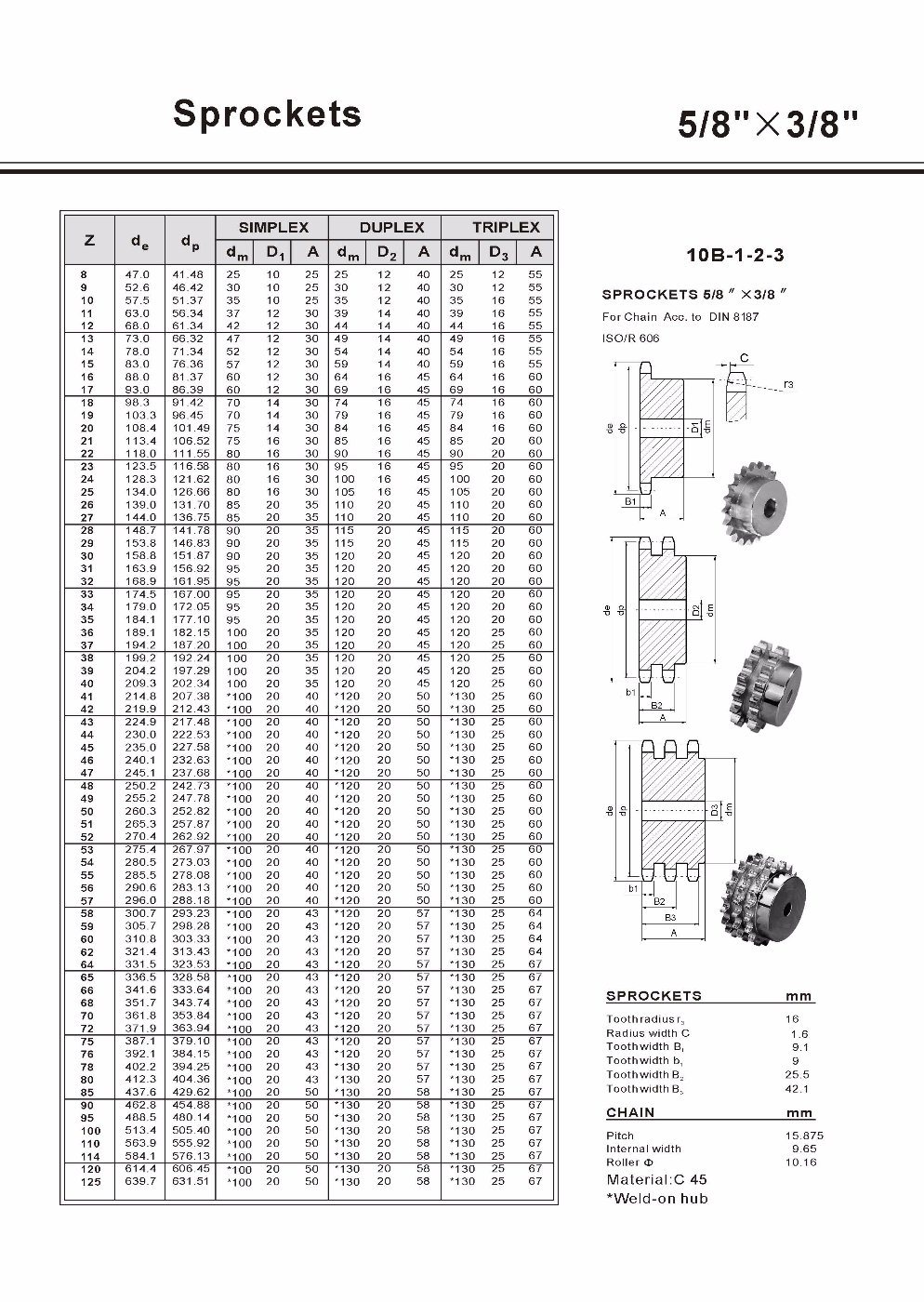 High Quality Industry Double Chain Sprocket Wheel