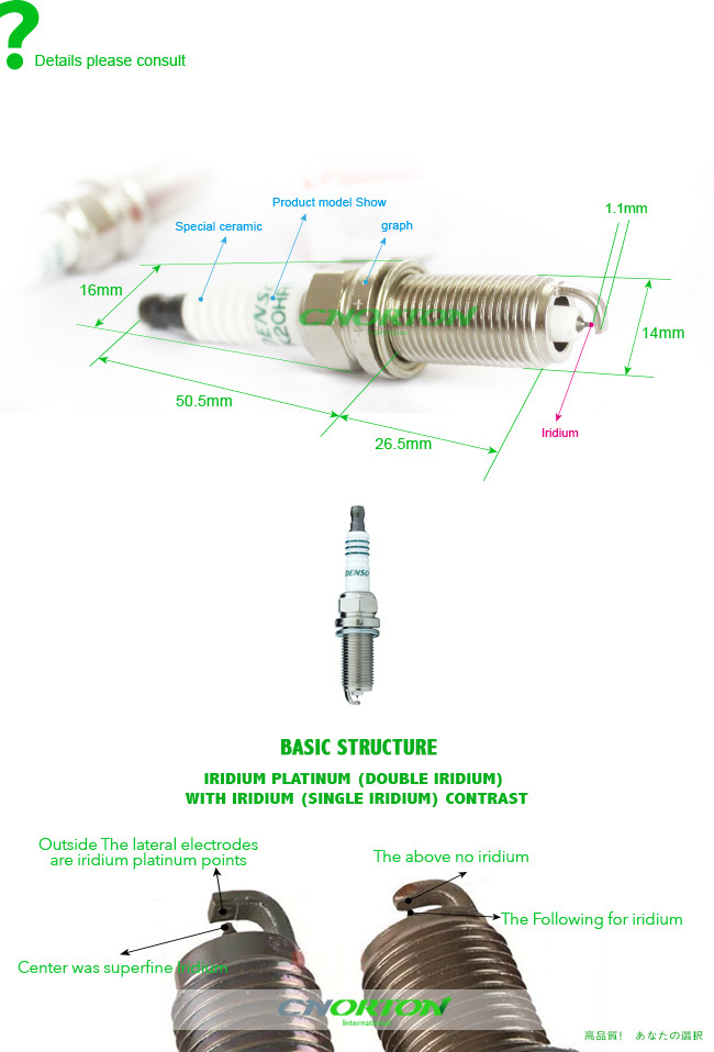 100% Original Blue Iridium Power Spark Plug for Sk20hr11 Toyota 90919-01191