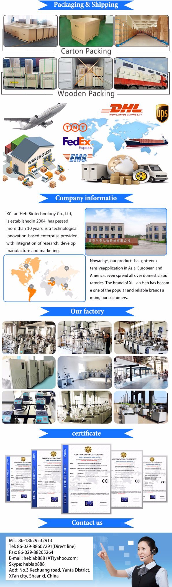 Refrigerated Circulator/Chiller/Low Temperature Pump