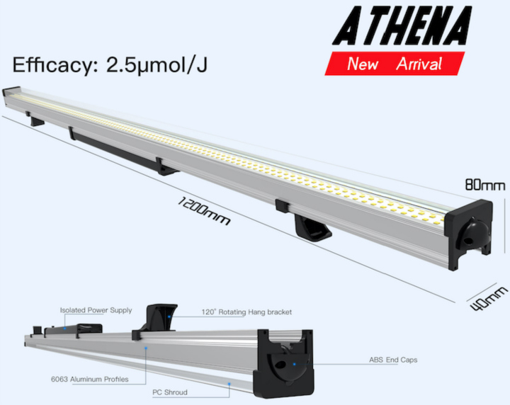 Full Spectrum 80W LED Grow Light Bar for Plant