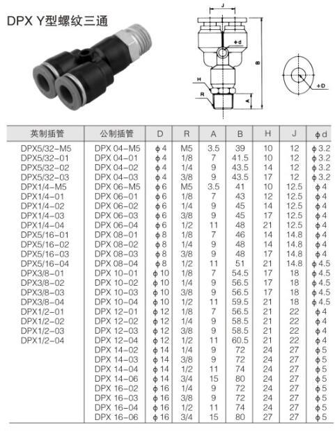 Px Series Pneumatic Blue Plastic Body Brass Thread Cylinder Fitting