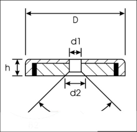 Neodymium Magnet Composite and Permanent Type Neodymium Pot Magnet