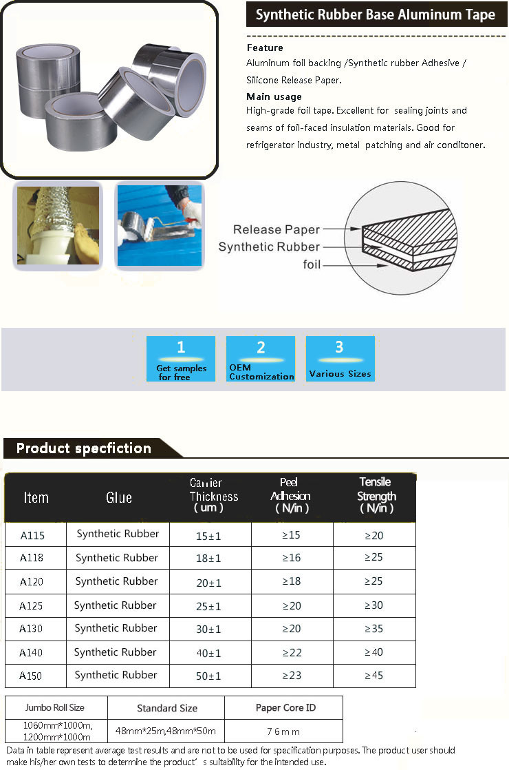 Professional Manufacturer Aluminum Foil Tape for Heat Preservation