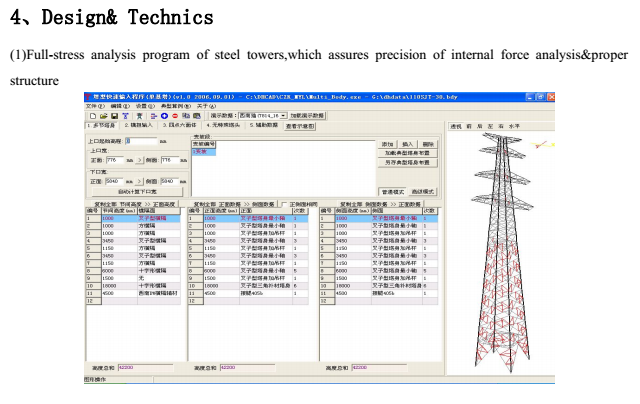 500kv Steel Transmission Power Line Tower