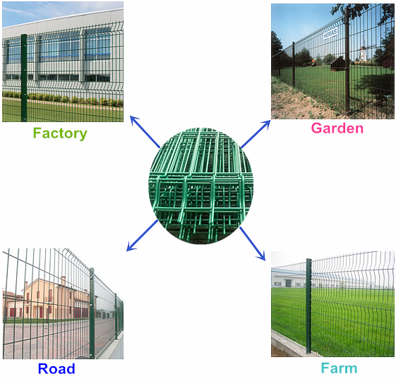 2 Inch by 4 Inch PVC Coated Welded Mesh Fence