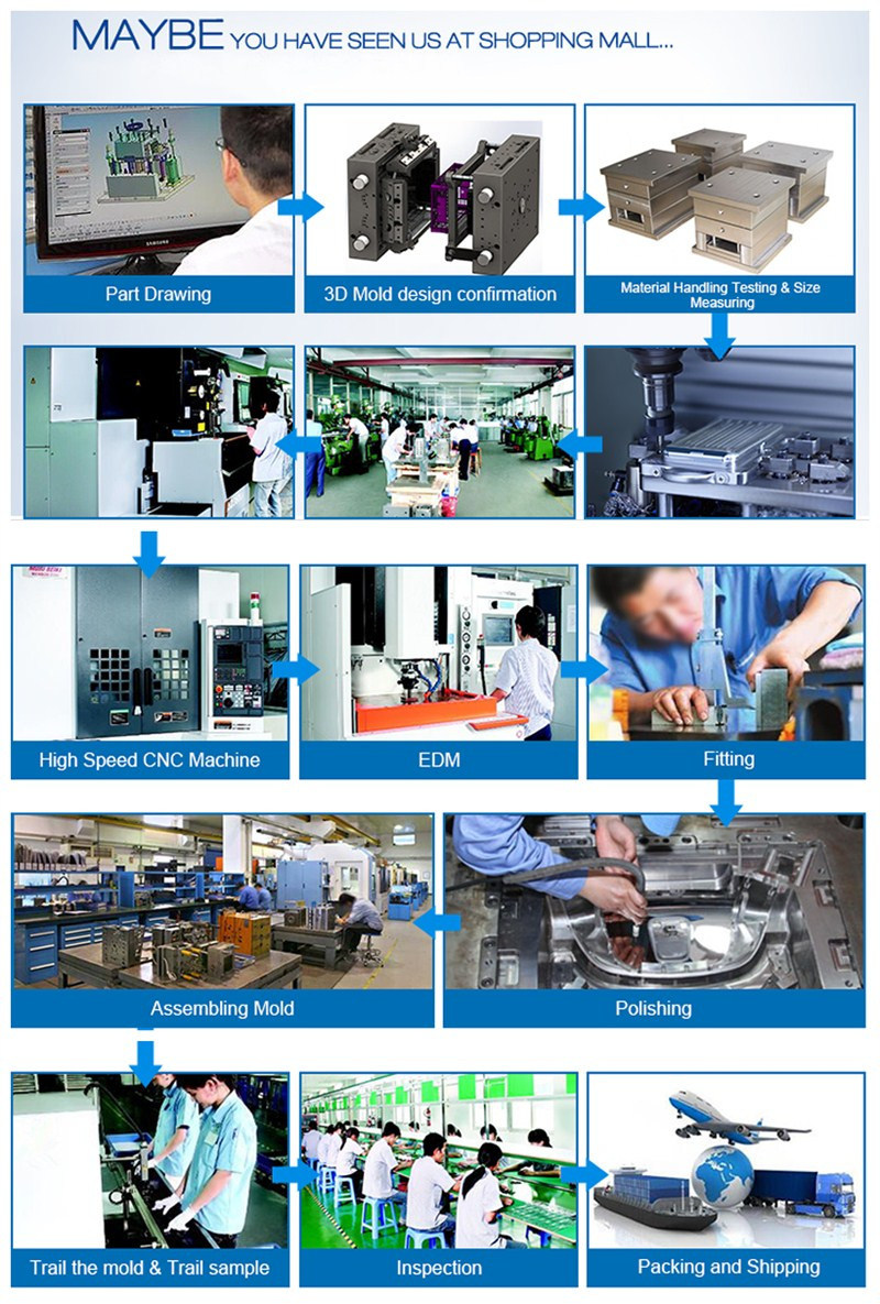 Plastic Injection Mould for Supermarket Store Basket