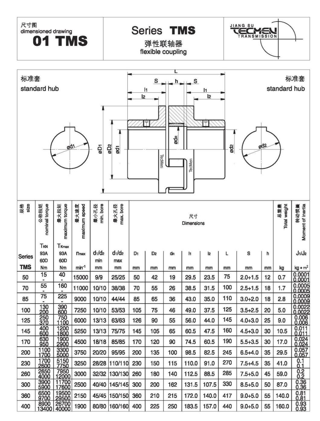 01tms Series Flexible Coupling 01tms400