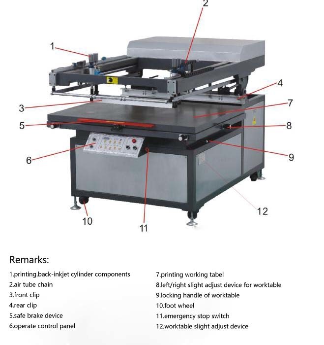 Diagonal Arm Type Silkscreen Printing Machine