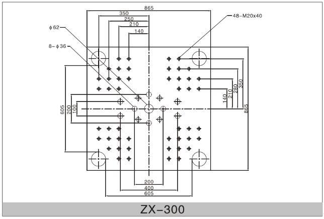 High Sensitive Response PVC Injection Moulding Machine