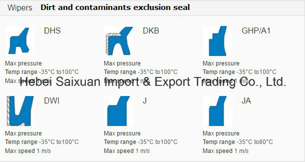 Wiper Seals for Pneumatic and Hydraulic Cylinders