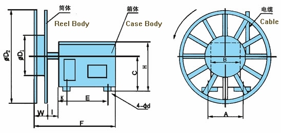 Industrial Retractable Cable Reel Drum for 100m Cable