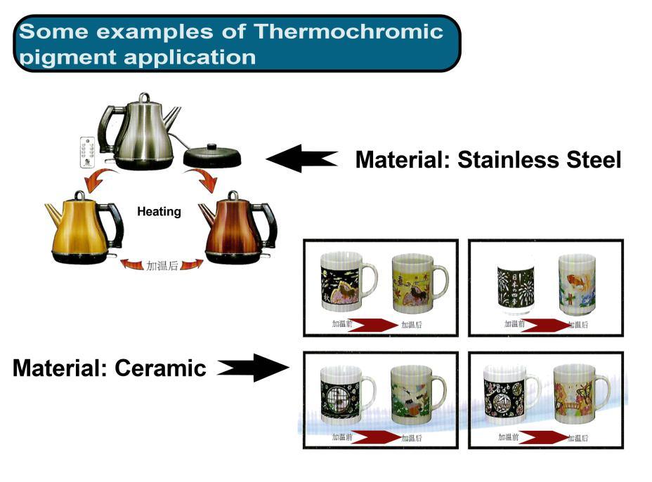 Fine Chemical Pearl Pigment for Mass Use