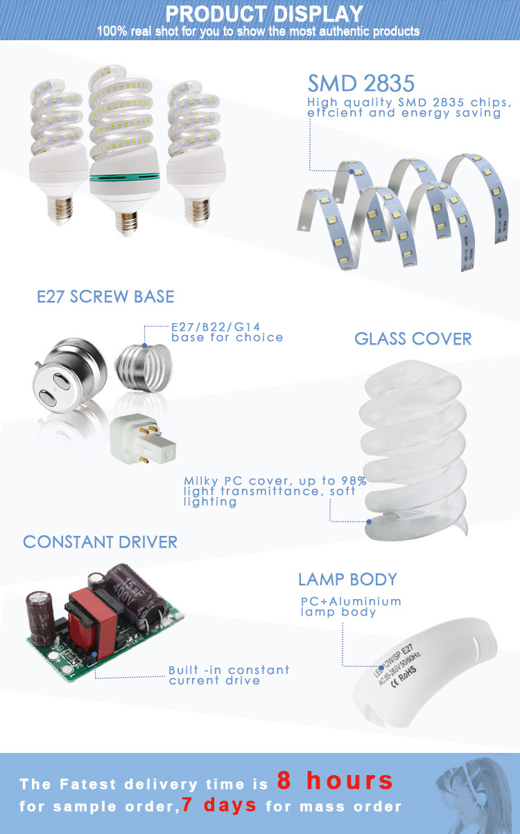 3W 5W 7W 9W 12W 16W 20W 23W 30W LED Spiral Energy Saving Lamp E27 - Warm White