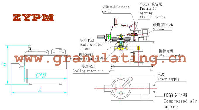 Ghl-10L 3kg Per Batch/GMP Pharmaceutical Equipment/High Speed Mixer Granulator/Mixer Machine