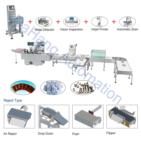 Economical Check Weigher Used for Ferrero Package
