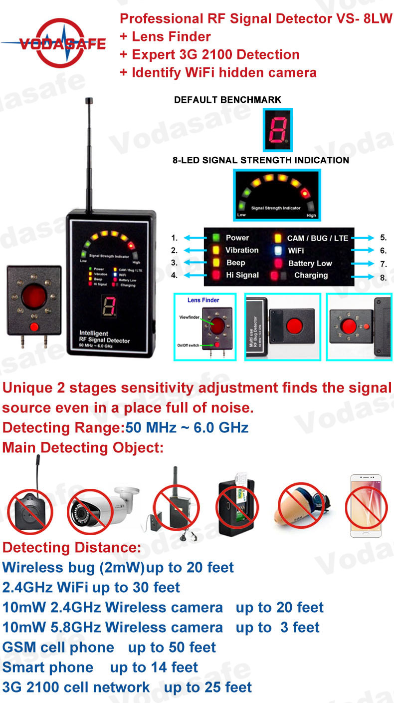 RF Signal Detector Lens Finder Frequency Detector Detection 2g/3G/4G GPS Tracker Bug Detector