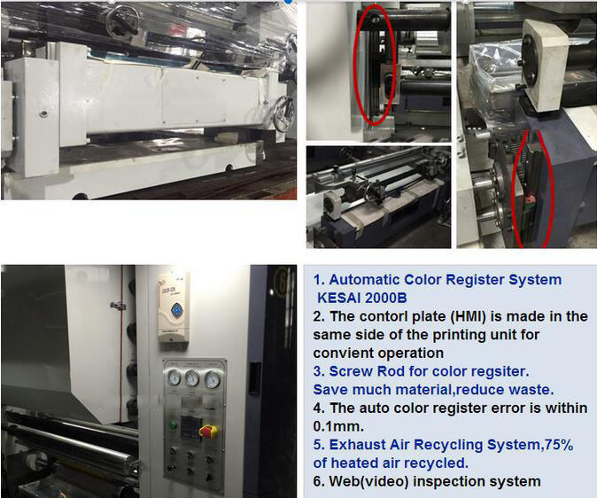 High Speed Computer Control Multicolor Printing Machine for Paper Film