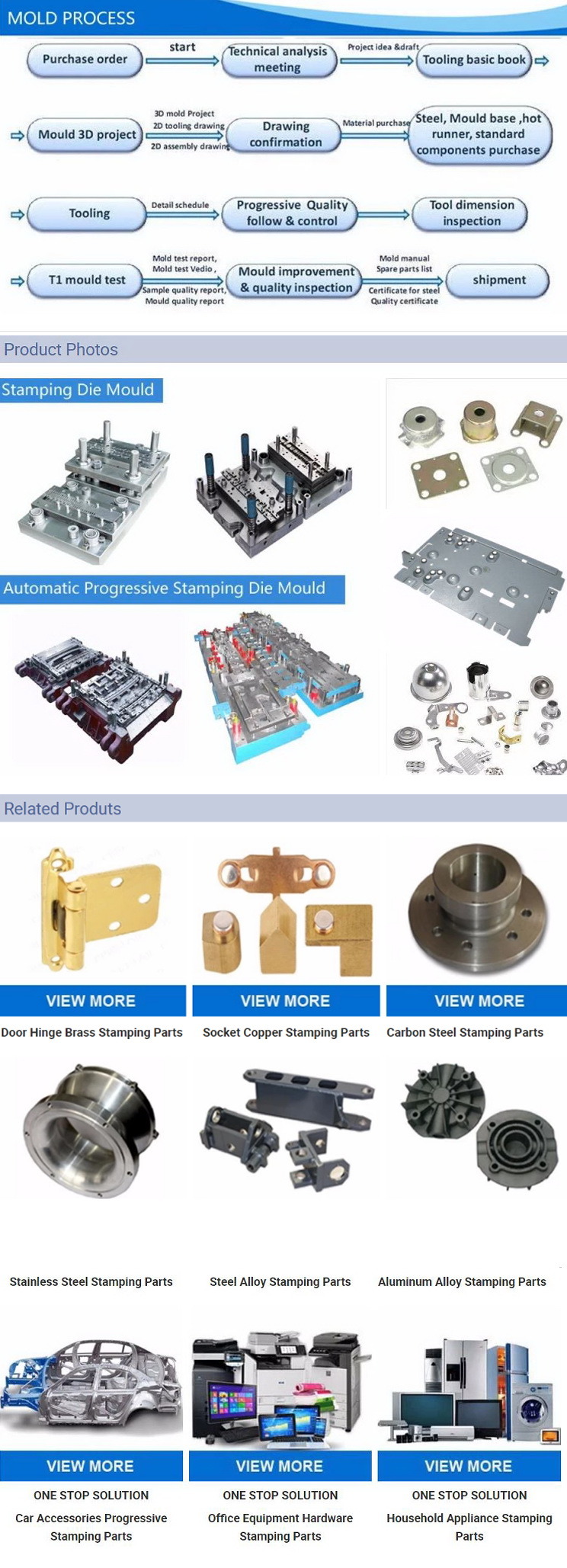 Custom Design ISO Certified Factory Aluminum Die Cast Lighting Components