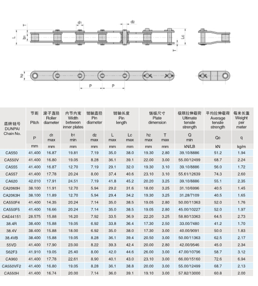 Agricultural Chain Hardware Accessories Steel Chain (CA550V)