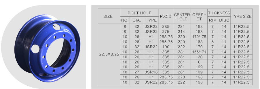 22.5X8.25 High Quality Steel Wheel, Steel Wheel Rim, Trailer Wheel