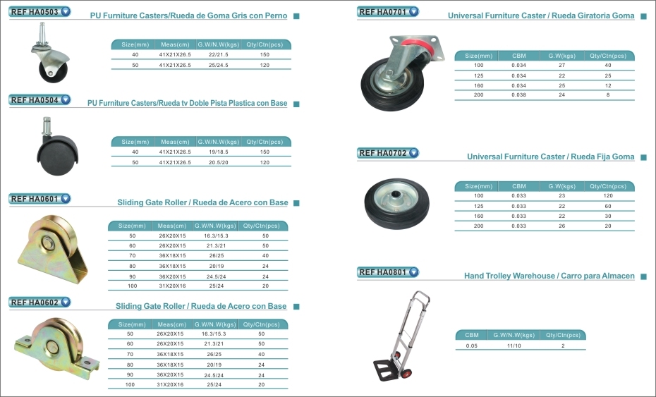 Plate Swivel Rubber Wheel Industrial Caster (HA0701)