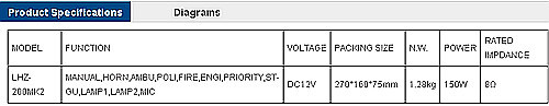 150W Factory Professional Manufacturer High Quality 12V 150W Auto Electrical Siren Lhz-200mk2