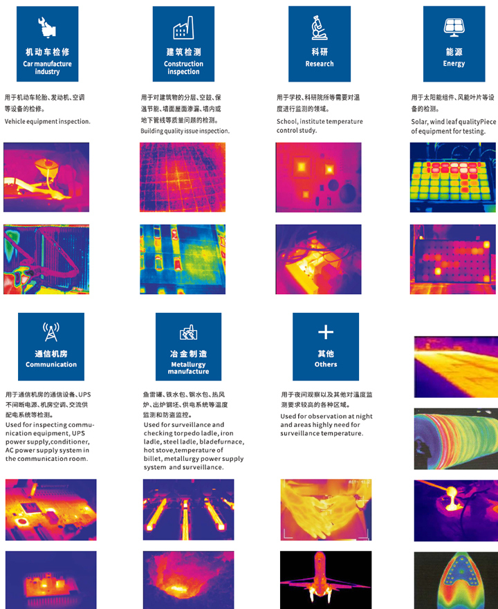 IP HD Surveillance Thermal Imaging Camera