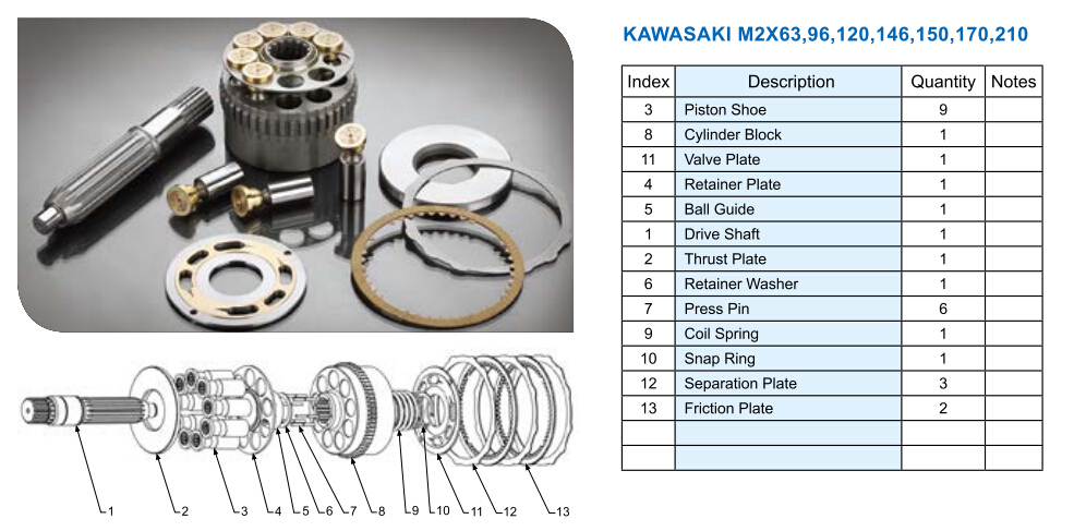 Replacement Kawasaki Hydraulic Motor Parts for Kawasaki M2X210 Hydraulic Pump Repair Kit or Remanufacture or Spare Parts