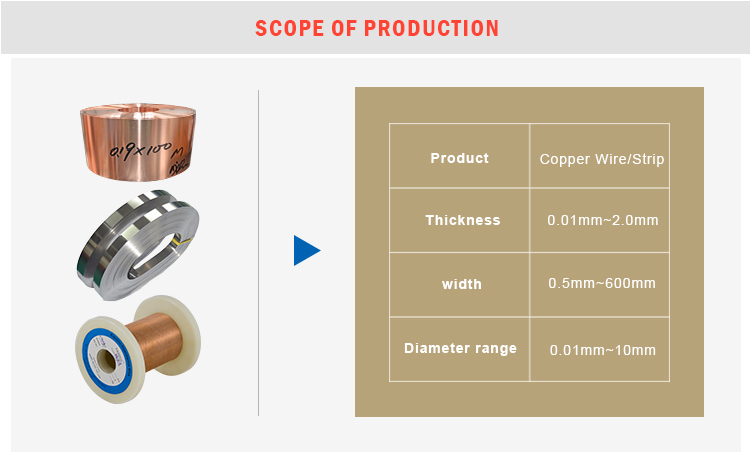 copper Alloy Strip wire CuNi6 (0.01-1mm)