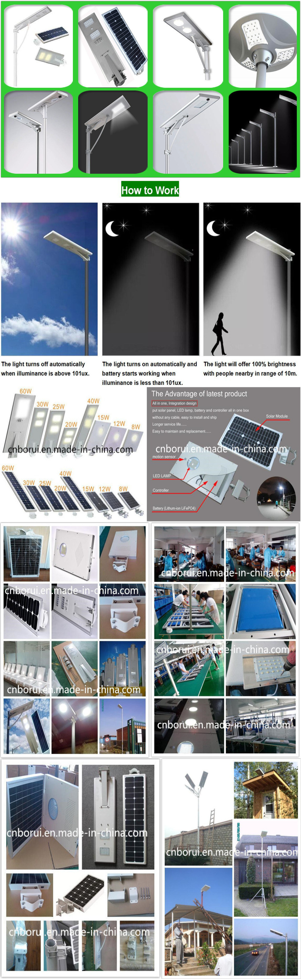 All in One Factory Made Energy Saving Street LED Light