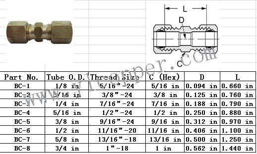 Ca 360 Brass Compression Union