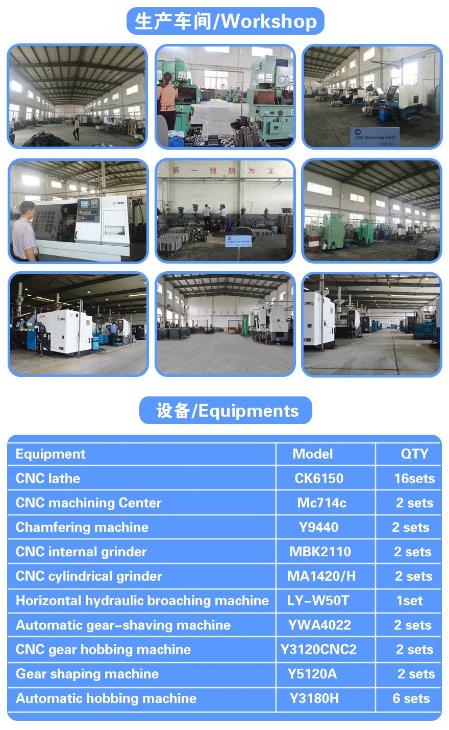 Custom Plastic CNC Machining Gear by Draws