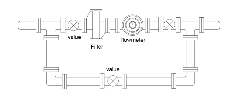 LC Digital Rapeseed Oil Oval Gear Flow Meter